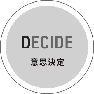 DECIDE 意思決定