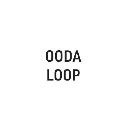 OODA LOOP